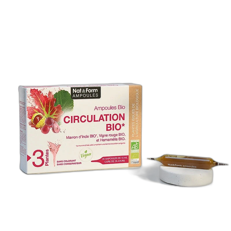 Ponroy Ampoules Circulation